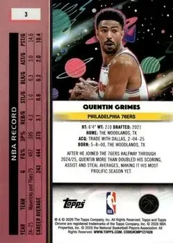 Back of Quentin Grimes