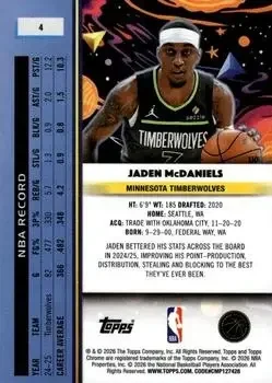Back of Jaden McDaniels