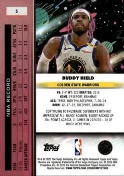 Back of Buddy Hield