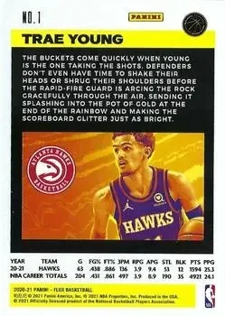 Back of Trae Young
