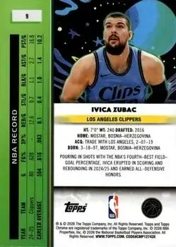 Back of Ivica Zubac