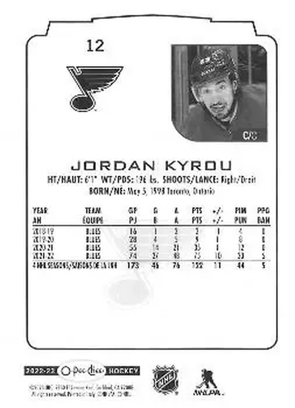 2022-23 O-Pee-Chee #12 - Jordan Kyrou - St. Louis Blues - Back