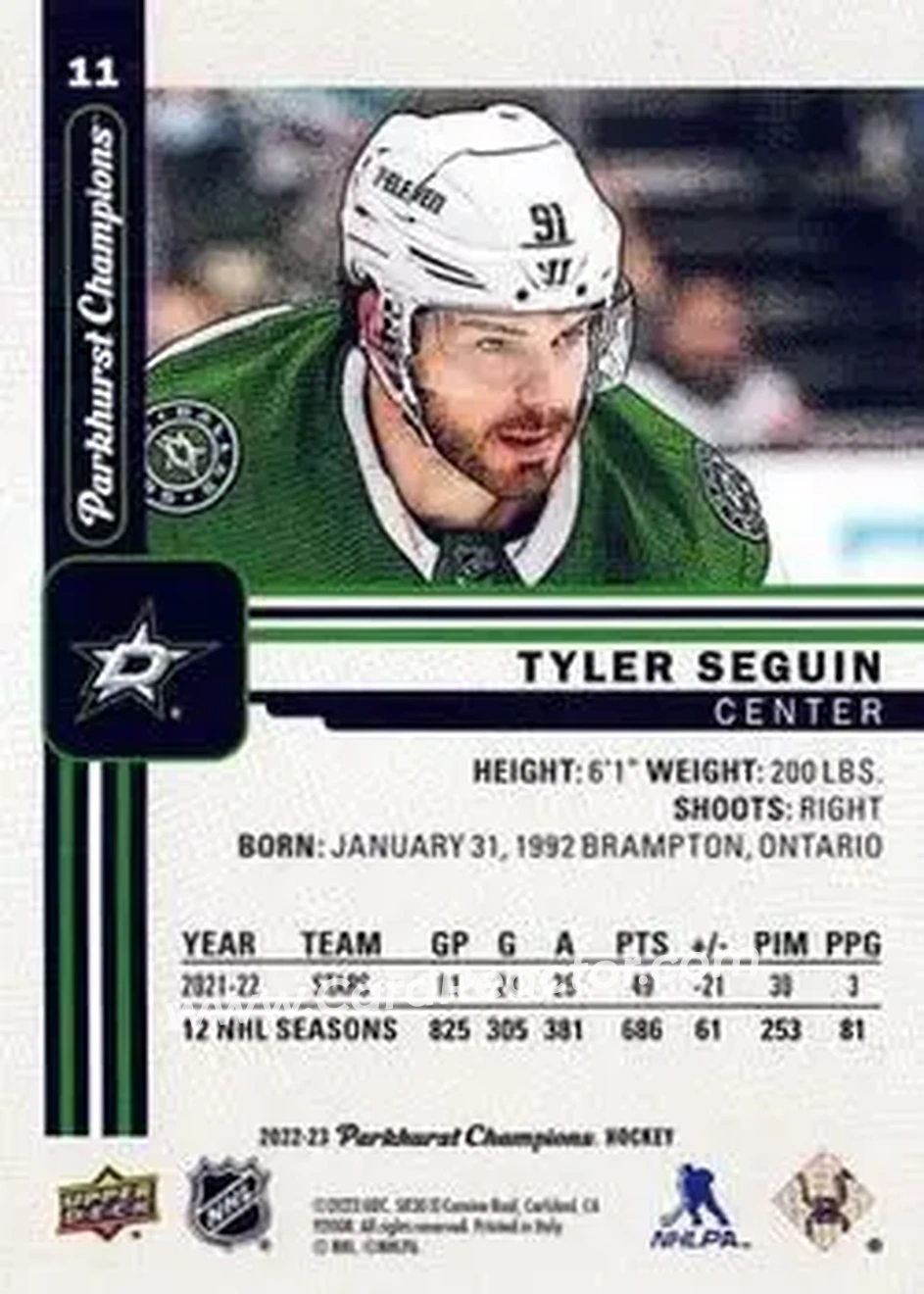 2022-23 Parkhurst Champions #11 - Tyler Seguin - Dallas Stars - Back