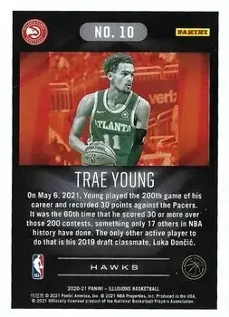 Back of Trae Young