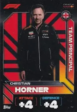 2022 Topps Turbo Attax F1 #12 - Christian Horner - Oracle Red Bull Racing