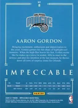 Back of Aaron Gordon