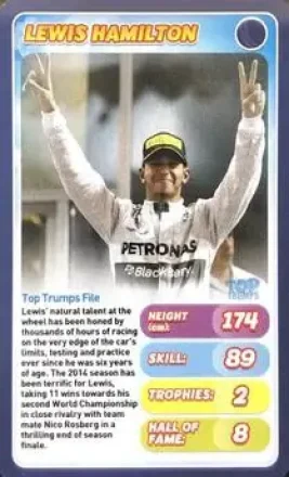 2021 Top Trumps Turbo Sporting Stars #NNO - Lewis Hamilton - Mercedes-AMG Petronas F1