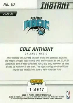 Back of Cole Anthony