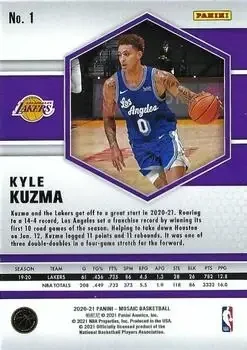 Back of Kyle Kuzma