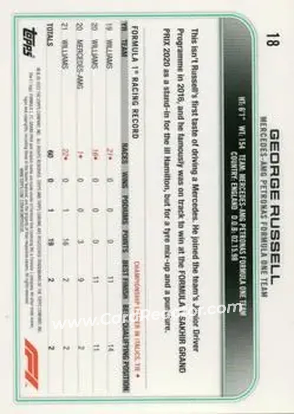 2022 Topps Chrome Sapphire Edition Formula 1 #18 - George Russell - Mercedes-AMG Petronas Formula One Team - Back