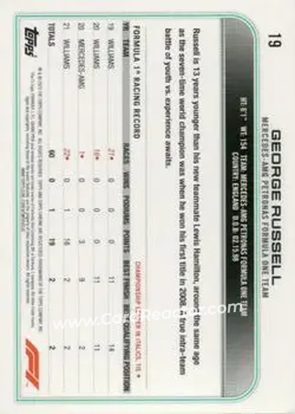 2022 Topps Chrome Sapphire Edition Formula 1 #19 - George Russell - Mercedes-AMG Petronas Formula One Team - Back