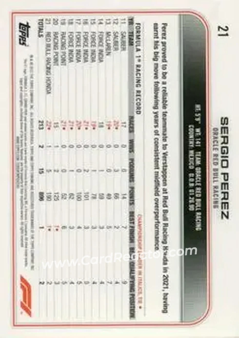 2022 Topps Chrome Sapphire Edition Formula 1 #21 - Sergio Perez - Oracle Red Bull Racing - Back