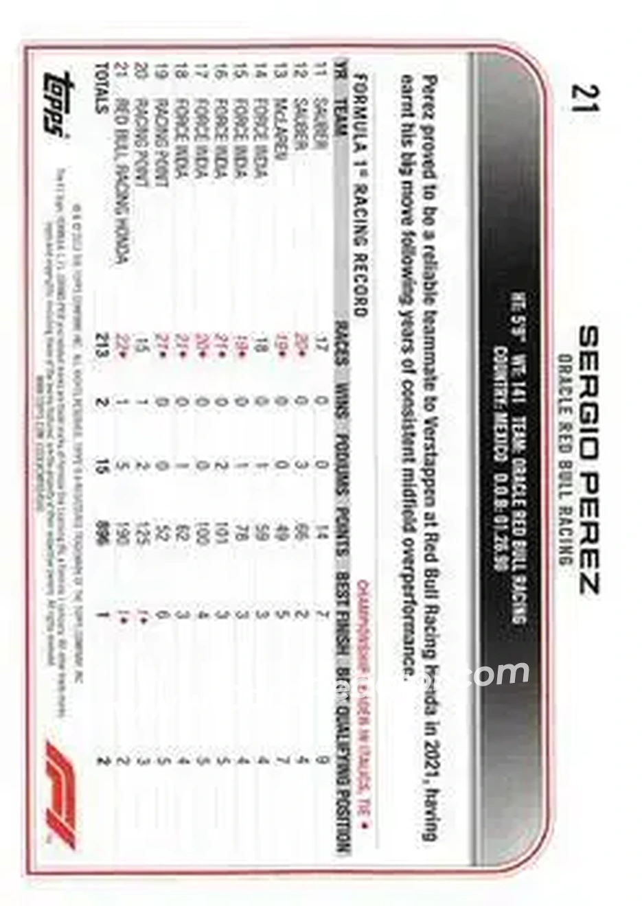 2022 Topps Formula 1 #21 - Sergio Perez - Oracle Red Bull Racing - Back