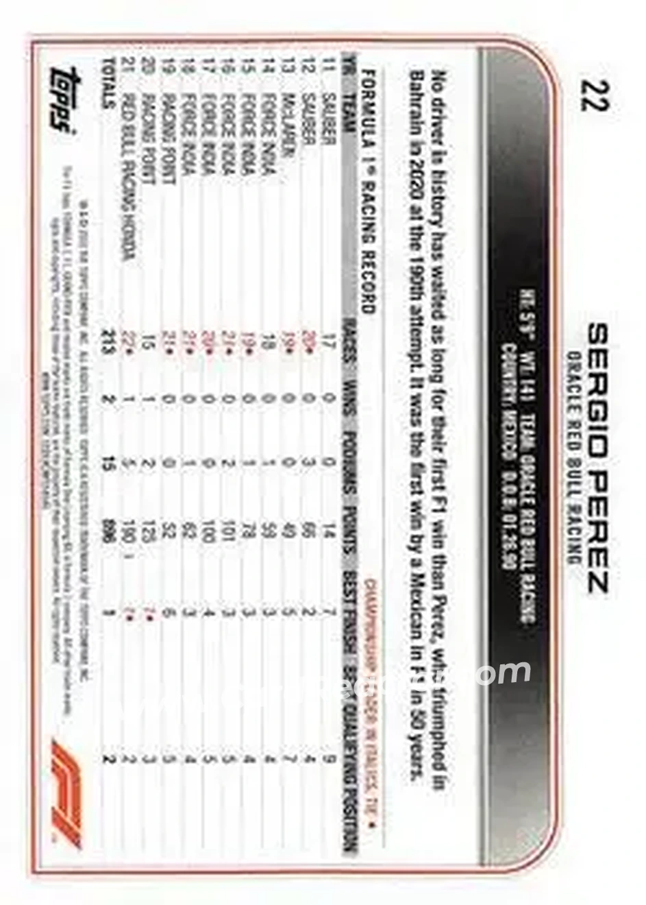 2022 Topps Formula 1 #22a - Sergio Perez - Oracle Red Bull Racing - Back