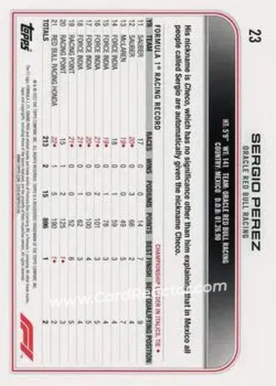 2022 Topps Formula 1 #23 - Sergio Perez - Oracle Red Bull Racing - Back