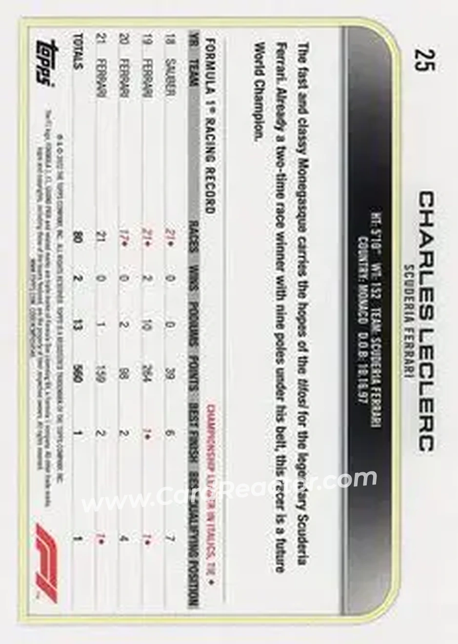 2022 Topps Formula 1 #25 - Charles Leclerc - Scuderia Ferrari - Back