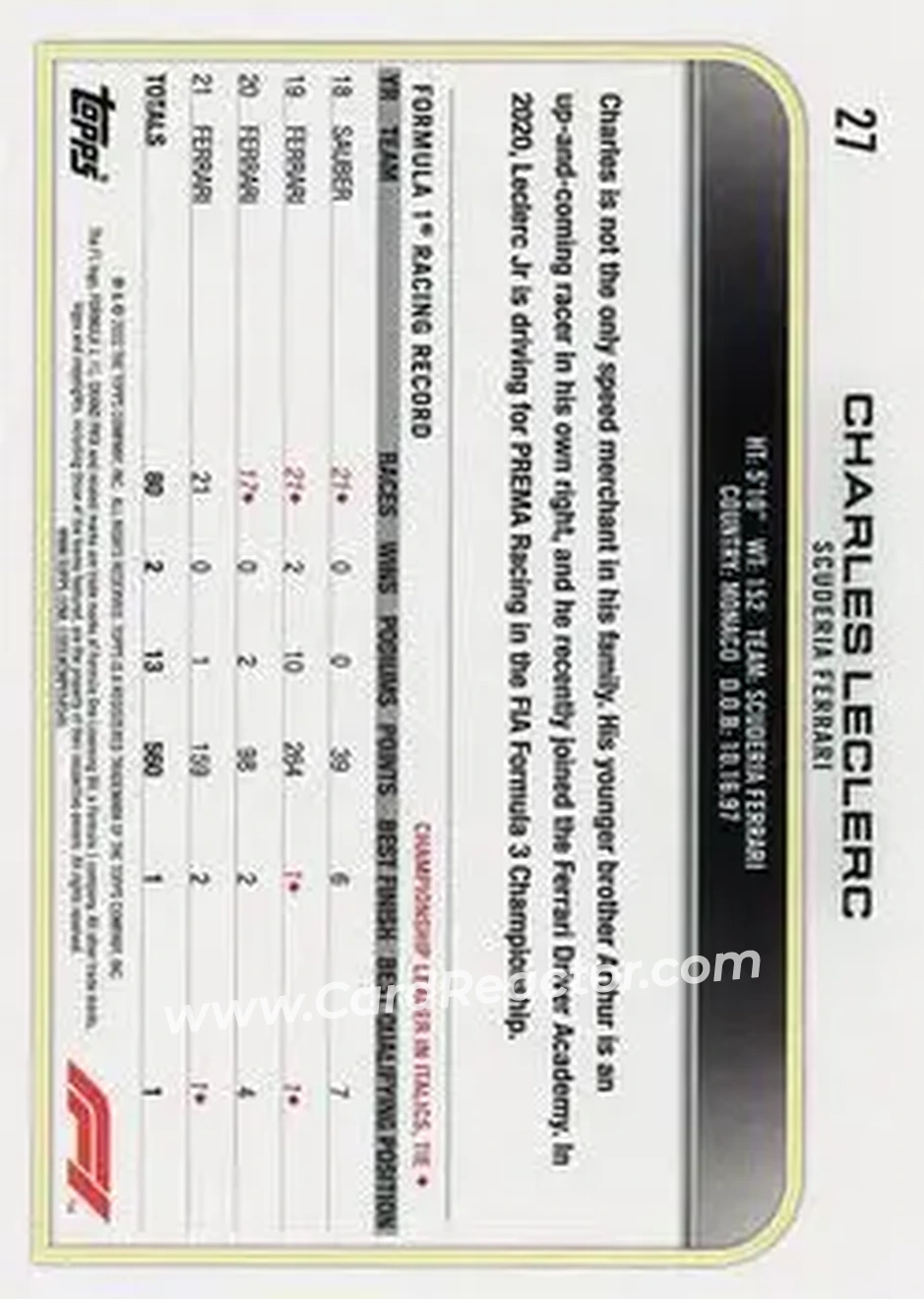2022 Topps Formula 1 #27 - Charles Leclerc - Scuderia Ferrari - Back