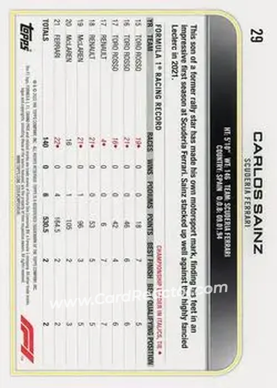 2022 Topps Formula 1 #29 - Carlos Sainz - Scuderia Ferrari - Back