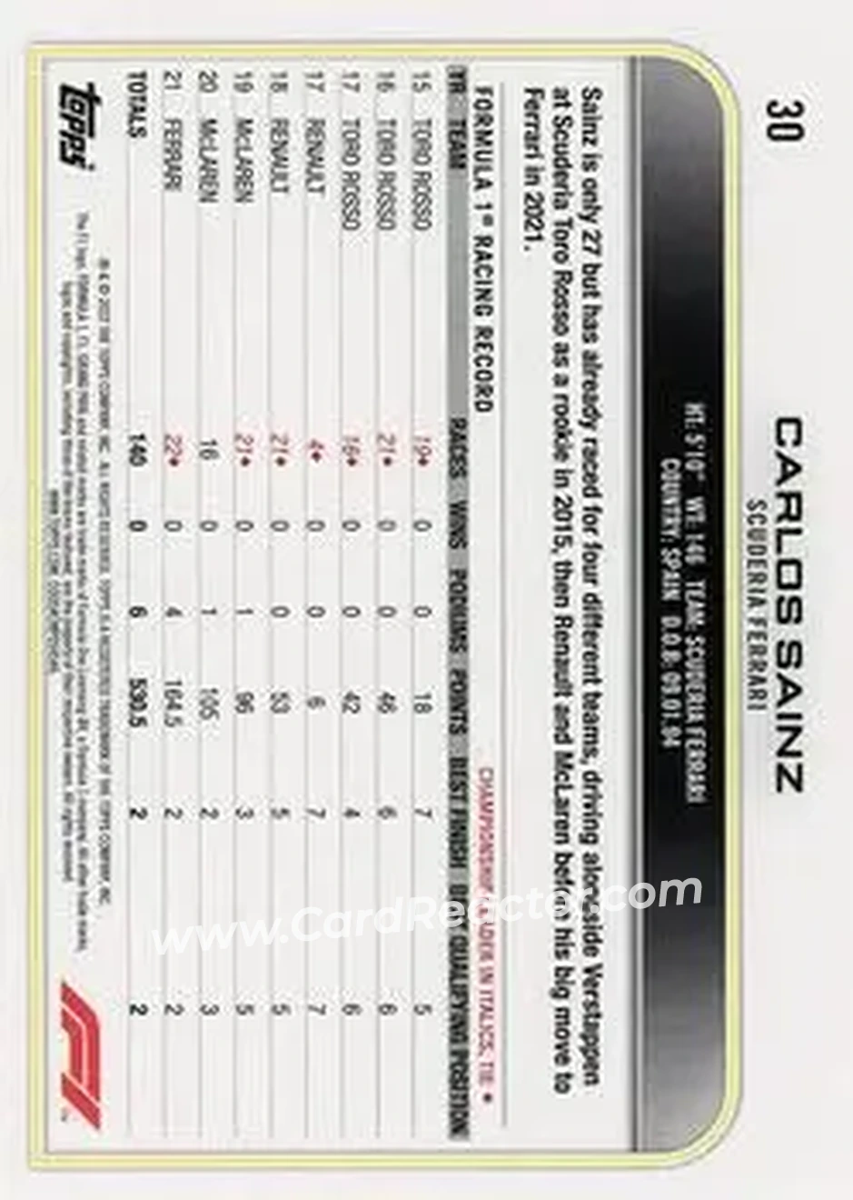 2022 Topps Formula 1 #30 - Carlos Sainz - Scuderia Ferrari - Back