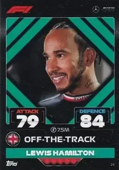 2022 Topps Turbo Attax F1 feature card