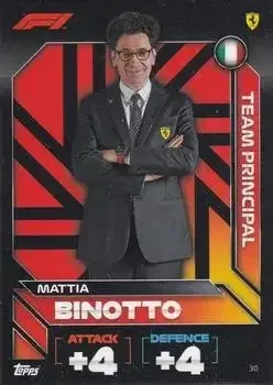 2022 Topps Turbo Attax F1 feature card
