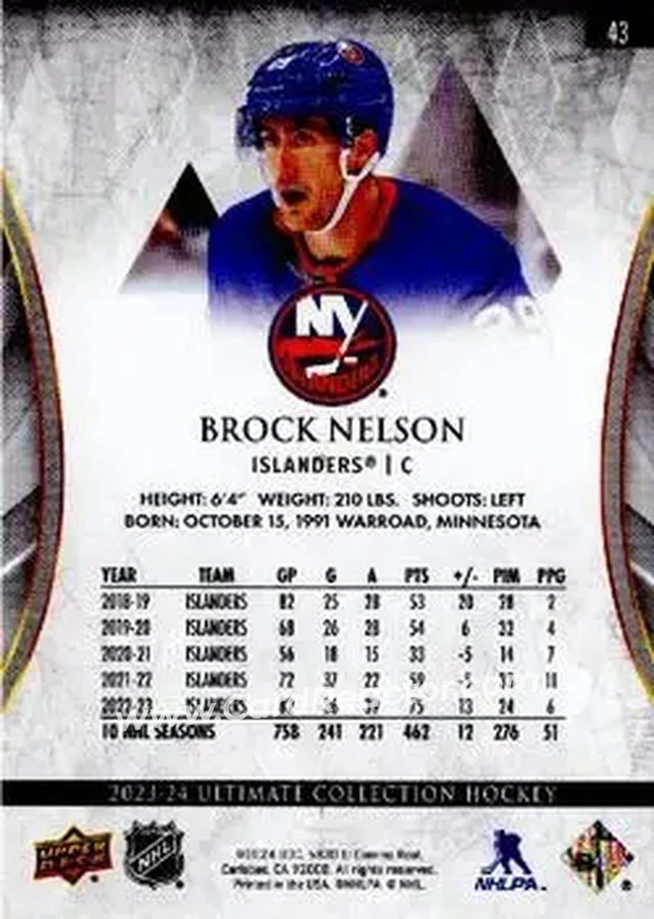 2023-24 Upper Deck Ultimate Collection - Blue #43 - Brock Nelson - New York Islanders - Back