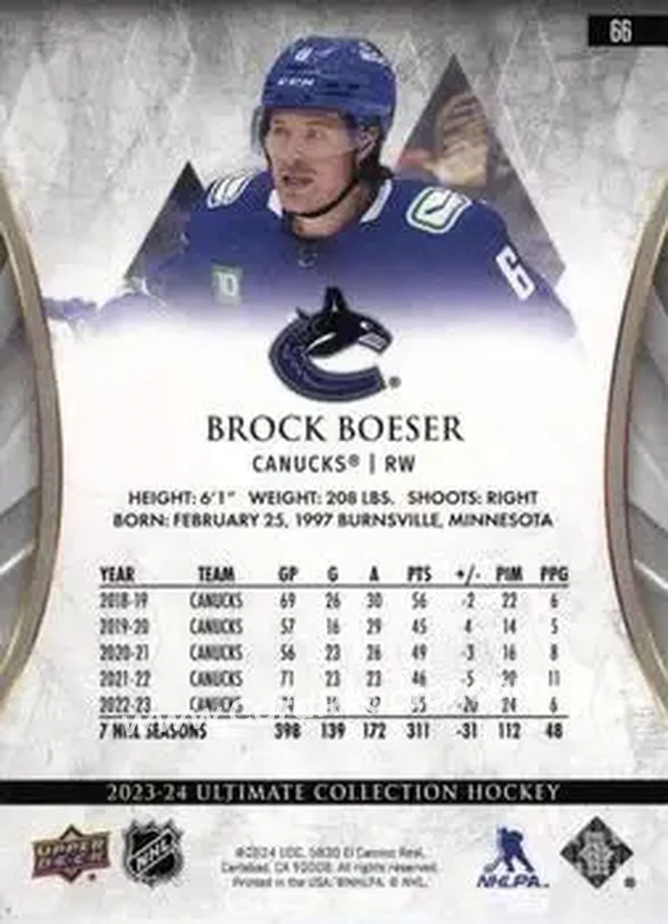 2023-24 Upper Deck Ultimate Collection - Blue #66 - Brock Boeser - Vancouver Canucks - Back 2023-24 Upper Deck Ultimate Collection - Blue #66 - Brock Boeser - Vancouver Canucks - Back