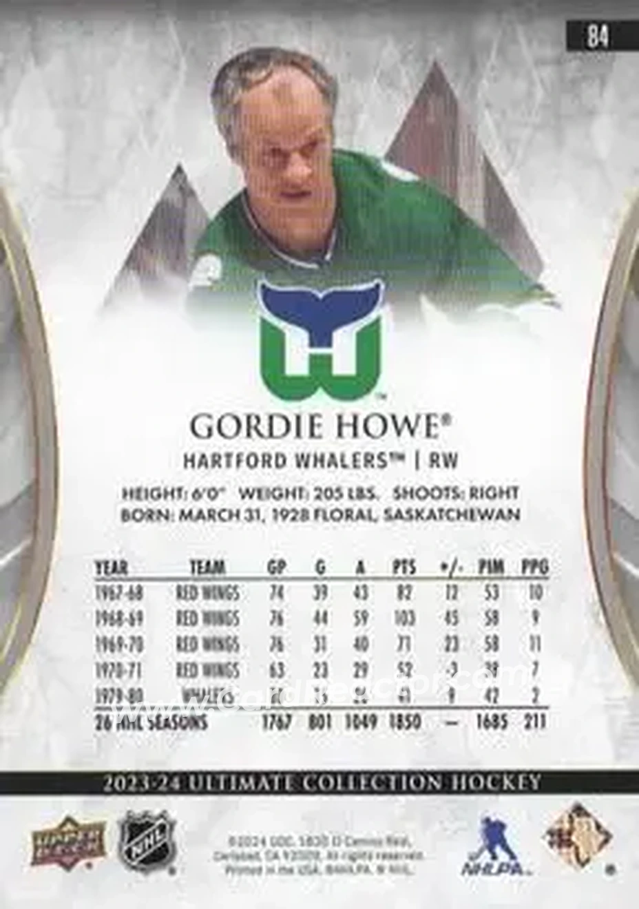 2023-24 Upper Deck Ultimate Collection - Blue #84 - Gordie Howe - Hartford Whalers - Back