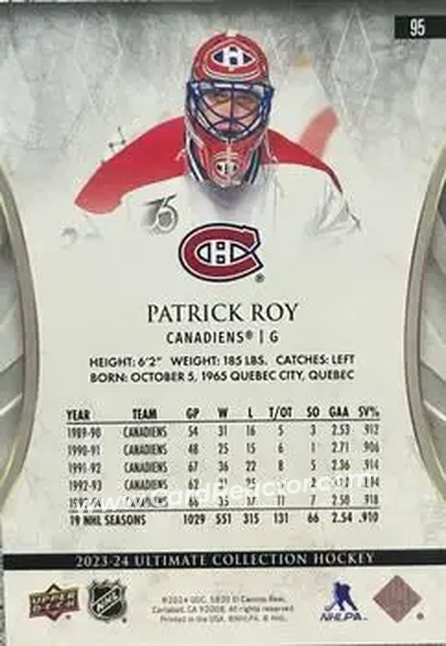 2023-24 Upper Deck Ultimate Collection - Blue #95 - Patrick Roy - Montreal Canadiens - Back