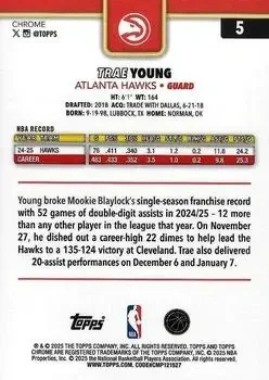 Back of Trae Young
