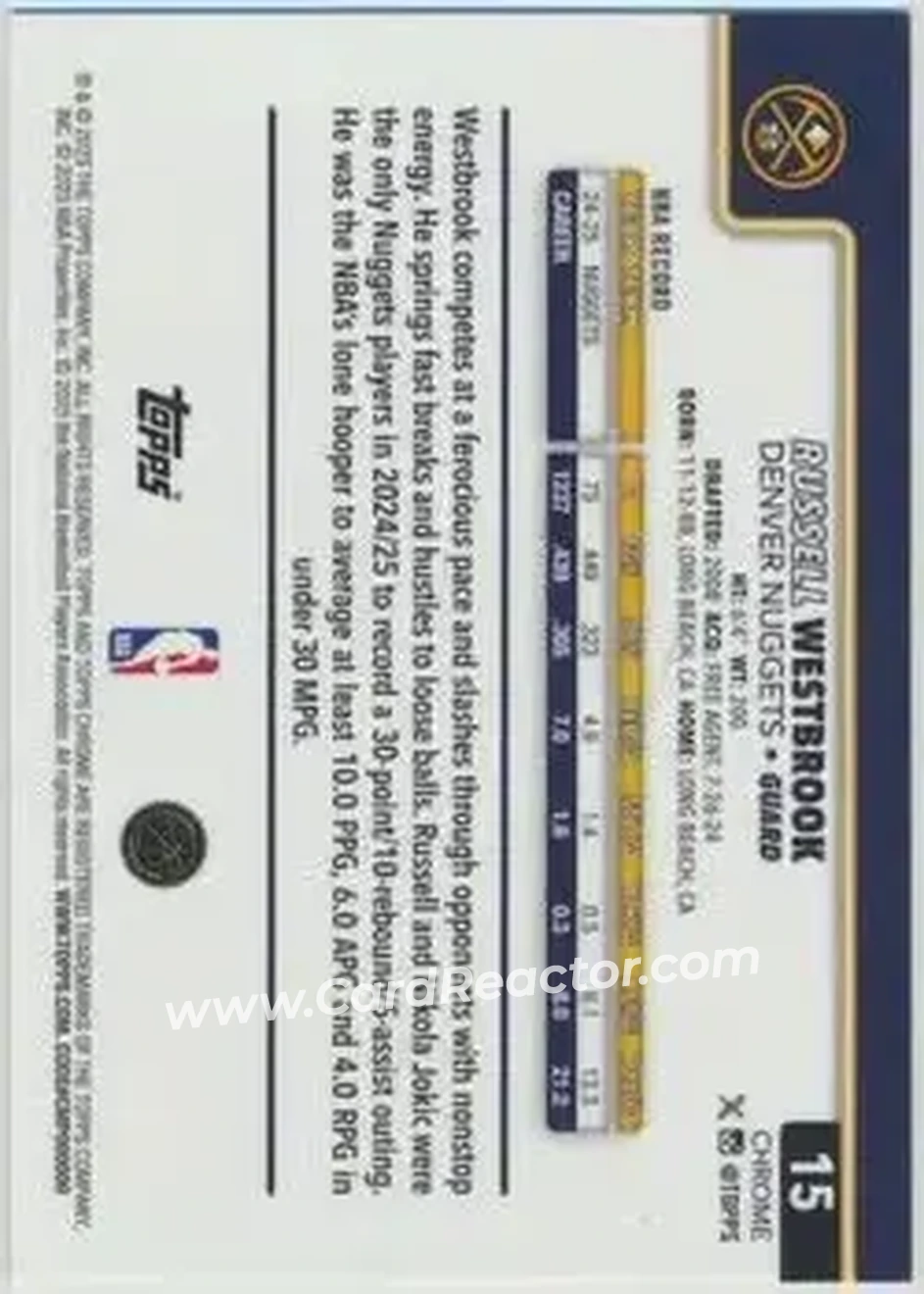 2025-26 Topps Chrome Sapphire Edition #15 - Russell Westbrook - Denver Nuggets - Back