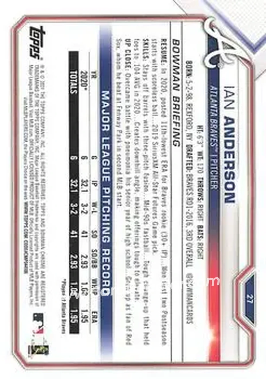 2021 Bowman #27 - Ian Anderson - Atlanta Braves - Back