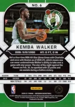 Back of Kemba Walker