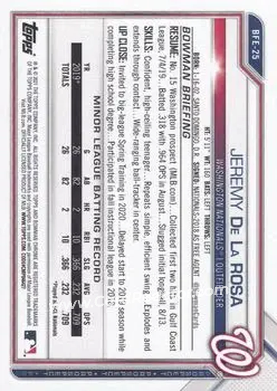 2021 Bowman 1st Edition #BFE-25 - Jeremy De La Rosa - Washington Nationals - Back
