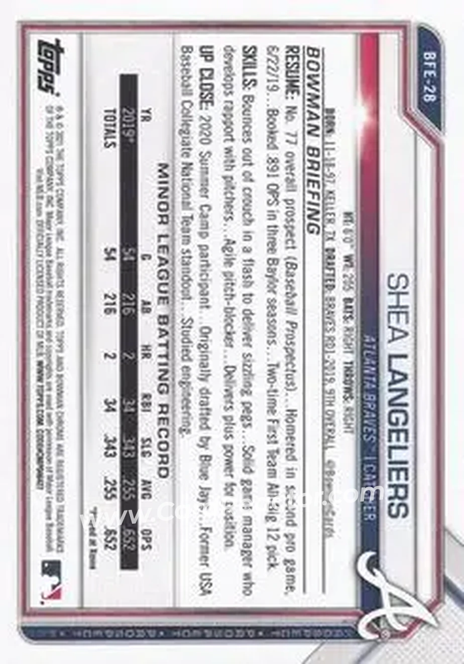 2021 Bowman 1st Edition #BFE-28 - Shea Langeliers - Atlanta Braves - Back