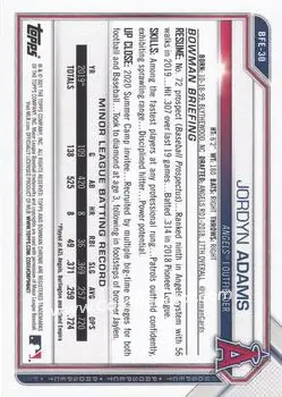 2021 Bowman 1st Edition #BFE-30 - Jordyn Adams - Los Angeles Angels - Back