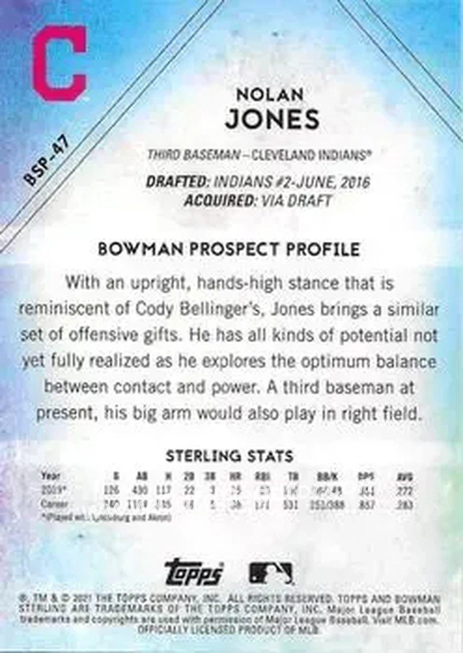 2021 Bowman Sterling #BSP-47 - Nolan Jones - Cleveland Indians - Back 2021 Bowman Sterling #BSP-47 - Nolan Jones - Cleveland Indians - Back