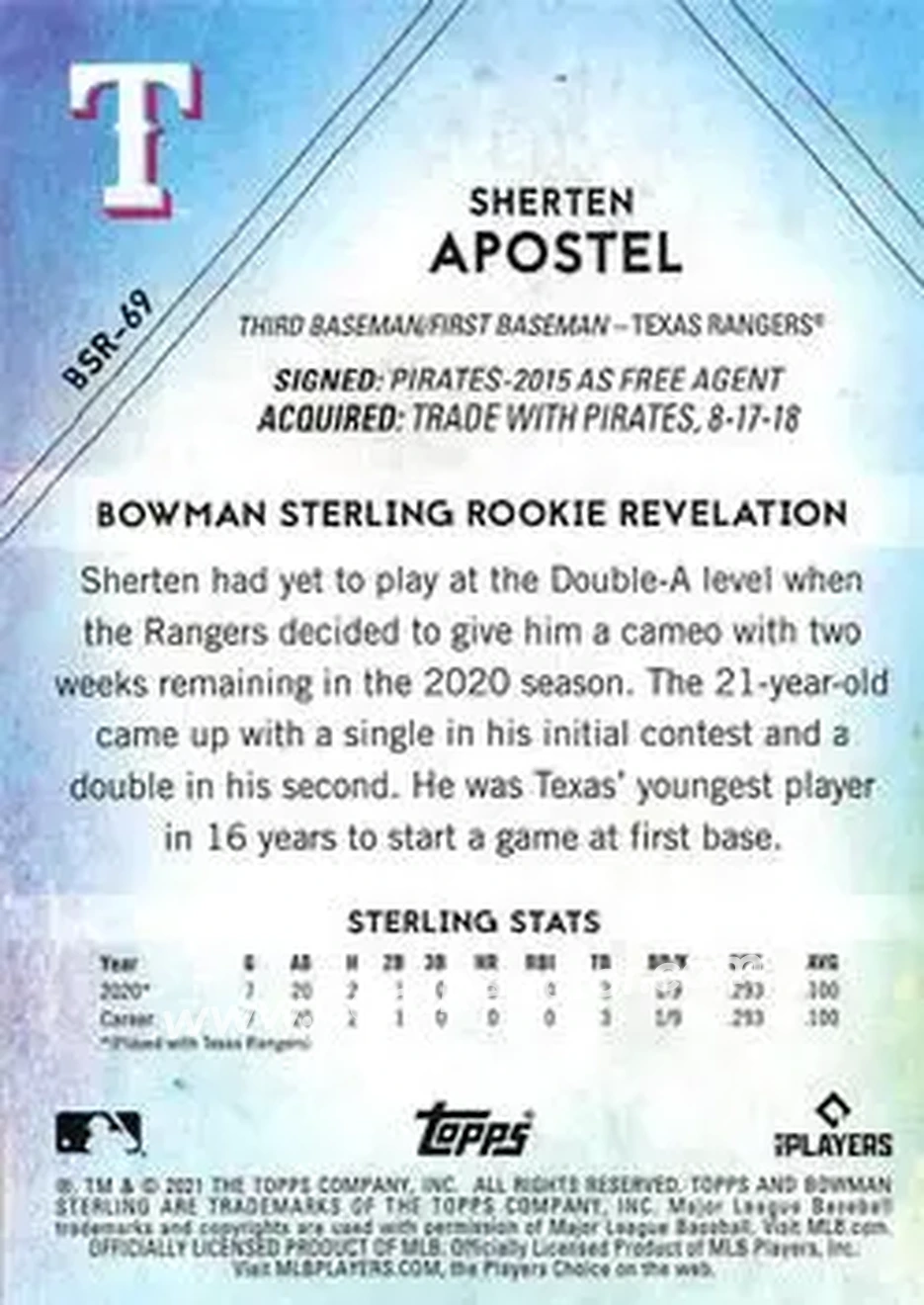2021 Bowman Sterling #BSR-69 - Sherten Apostel - Texas Rangers - Back
