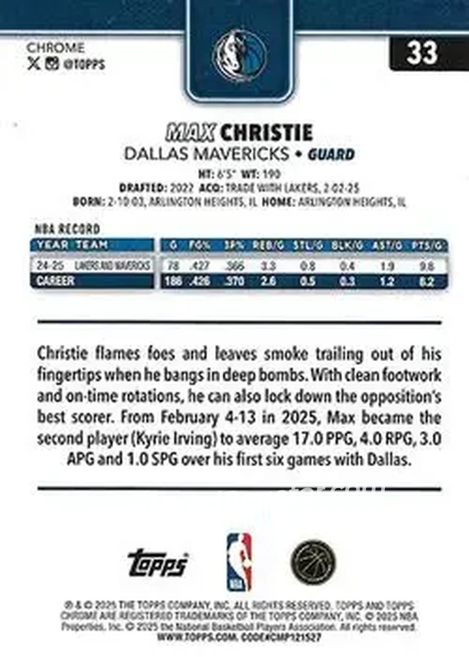 2025-26 Topps Chrome Sapphire Edition #33 - Max Christie - Dallas Mavericks - Back