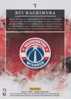 Back of Rui Hachimura