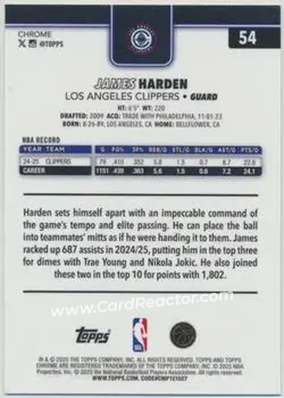 2025-26 Topps Chrome Sapphire Edition #54 - James Harden - Los Angeles Clippers - Back