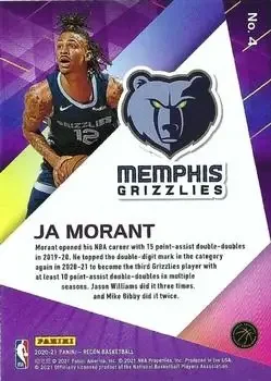 Back of Ja Morant