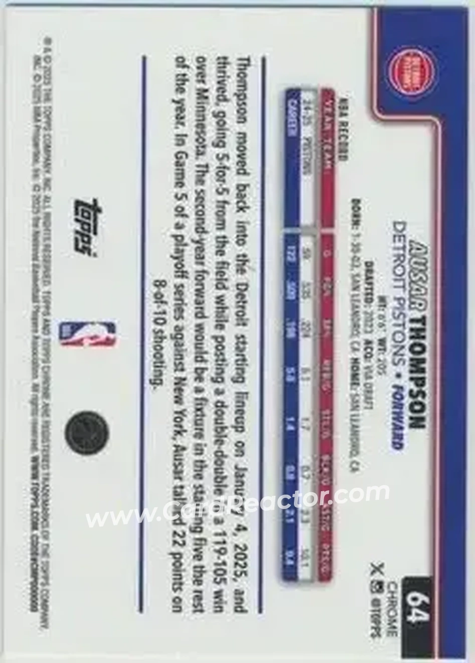 2025-26 Topps Chrome Sapphire Edition #64 - Ausar Thompson - Detroit Pistons - Back