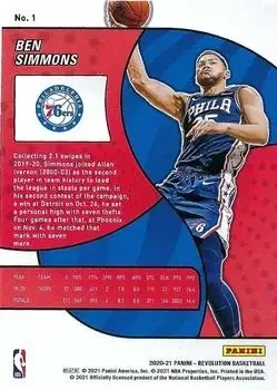 Back of Ben Simmons