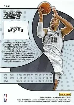 Back of LaMarcus Aldridge