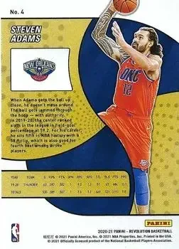 Back of Steven Adams