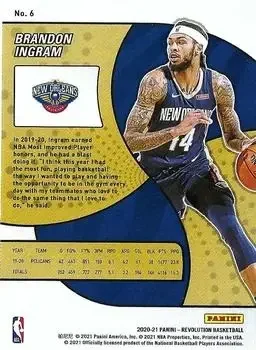 Back of Brandon Ingram