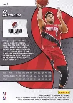 Back of CJ McCollum