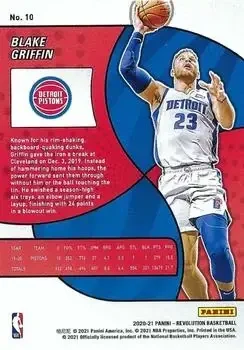Back of Blake Griffin