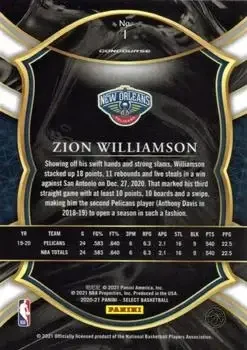 Back of Zion Williamson
